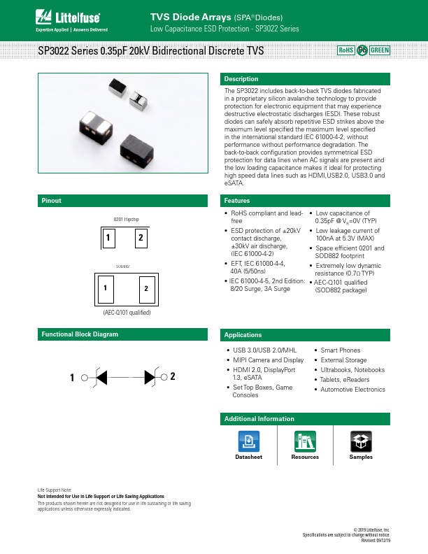 SP3022-01ETG