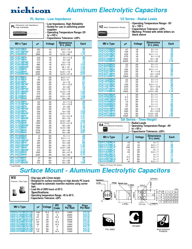 UWX1E220MCR1GB