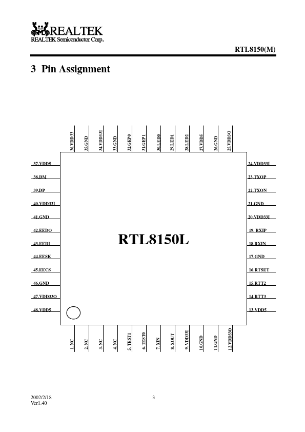 RTL8150L