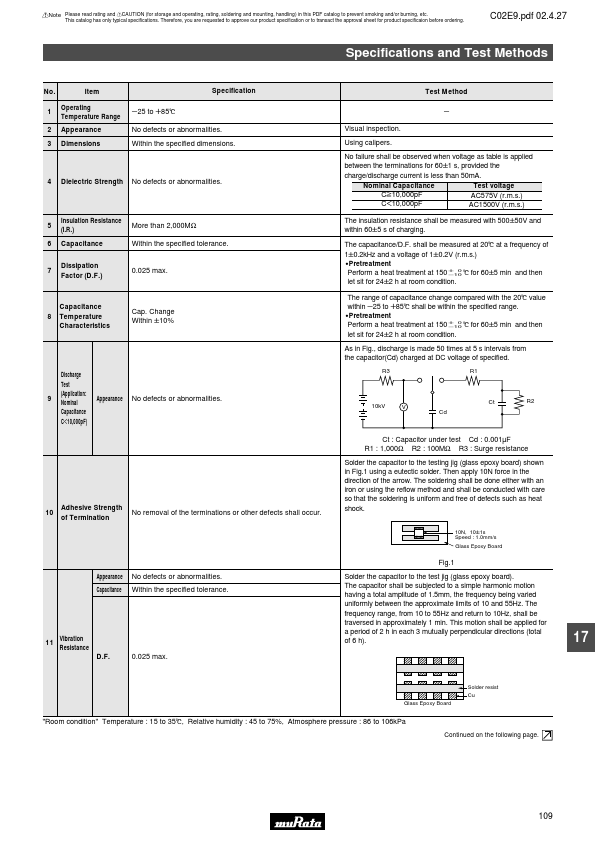 GA255DB3E2104MY02L