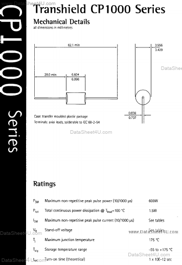 CP105x