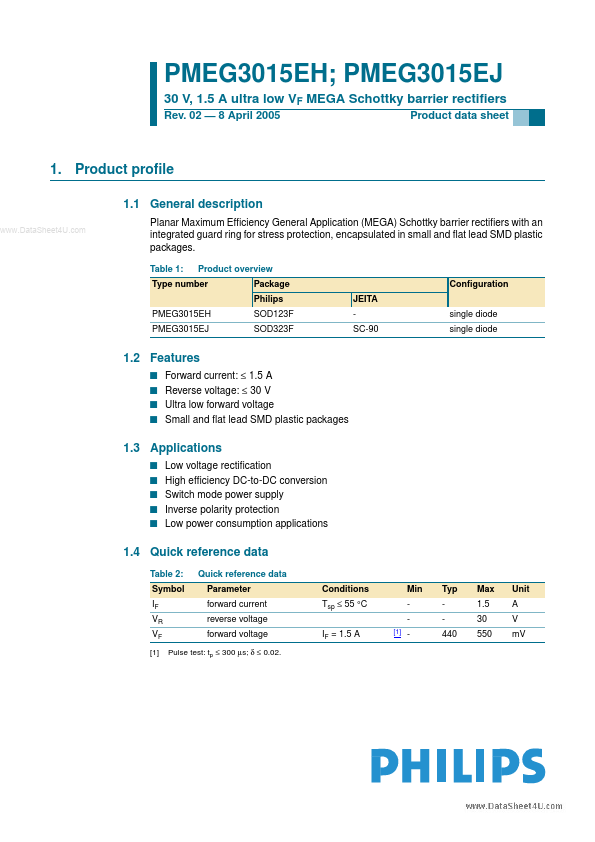 PMEG3015EJ