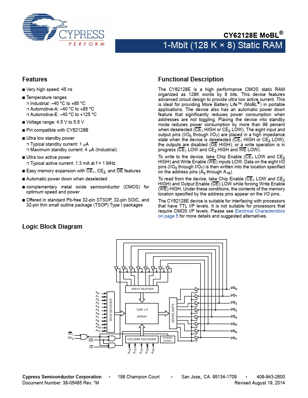 CY62128E