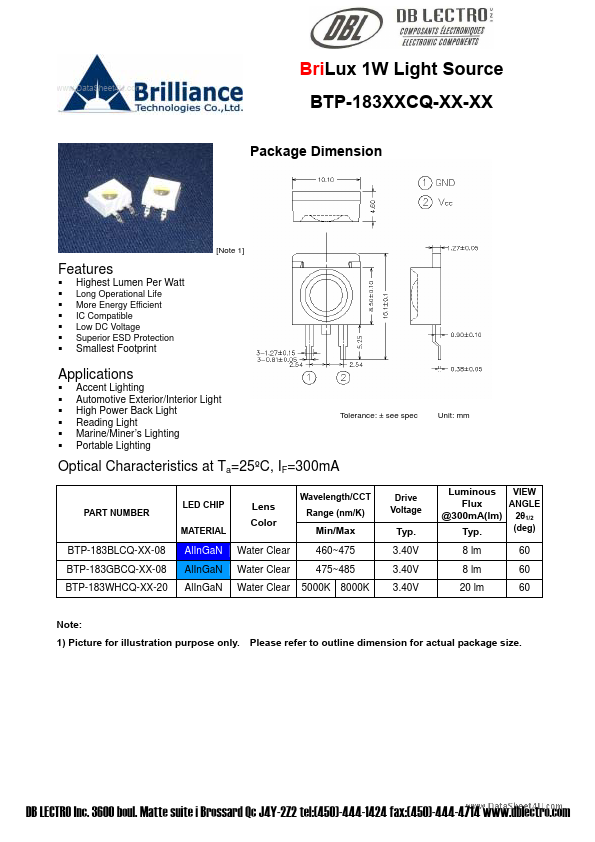 BTP-183xxCQ-xx-xx