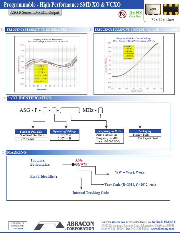 ASG-P-V-B-xxxxMHz