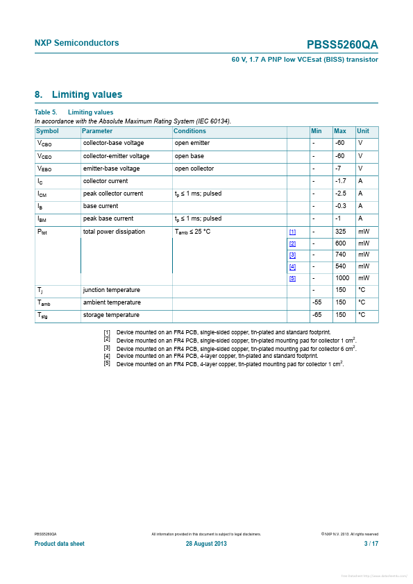 PBSS5260QA