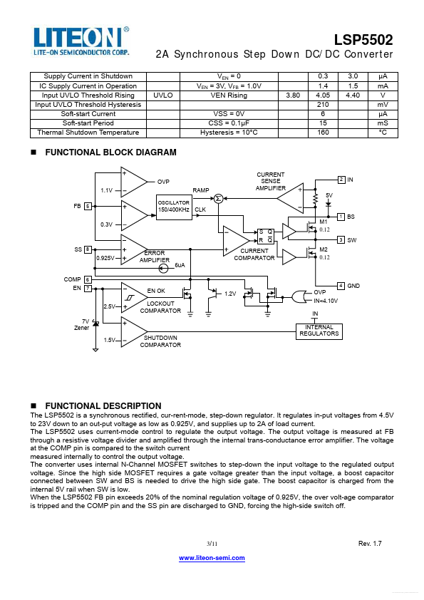 LSP5502