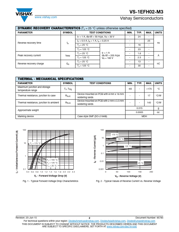 VS-1EFH02-M3