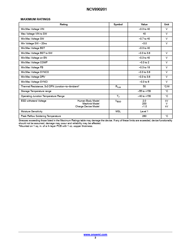 NCV890201