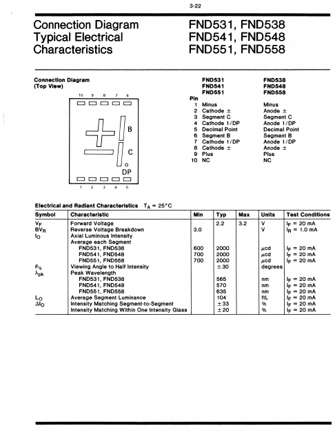 FND558