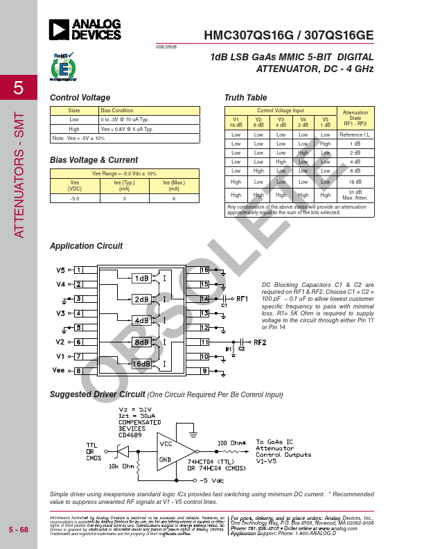 HMC307QS16GE