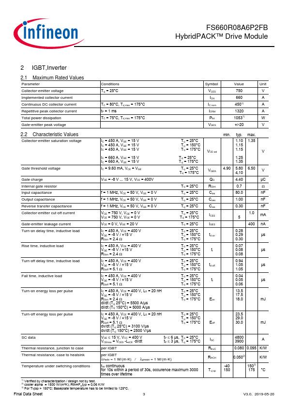 FS660R08A6P2FB