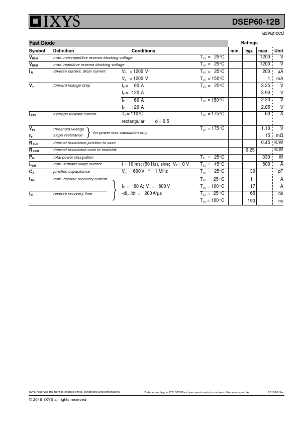 DSEP60-12B