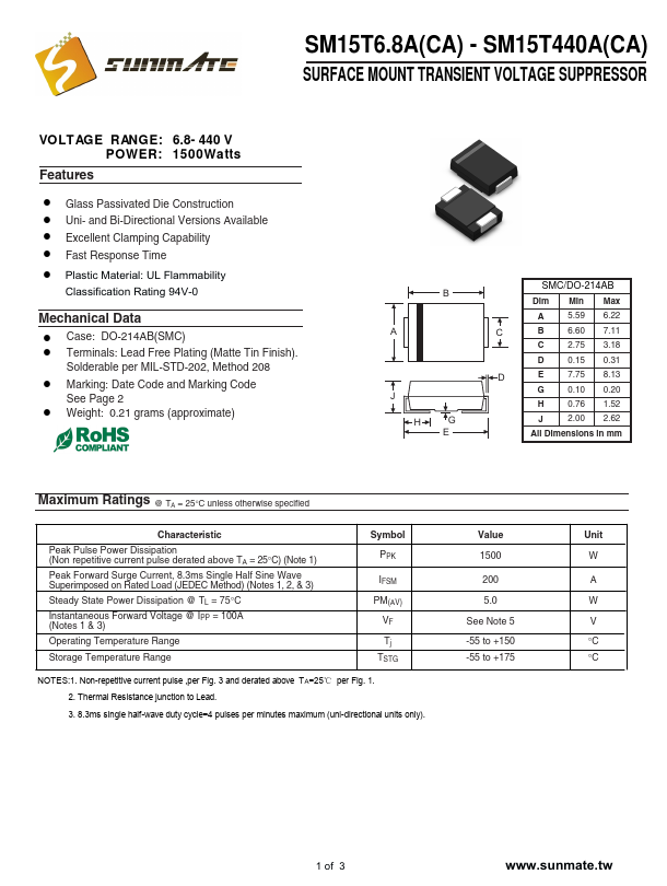 SM15T6.8A