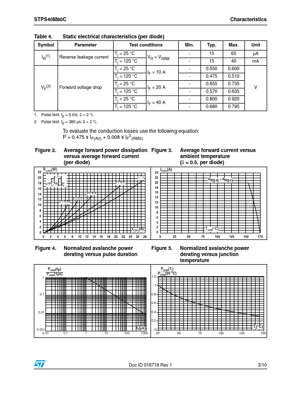 STPS40M80CT