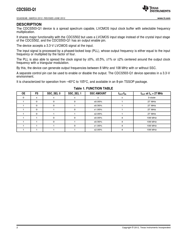 CDCS503-Q1