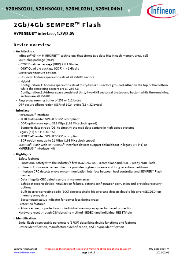 S26HL02GT Datasheet Preview