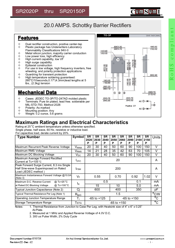 SR2030P Datasheet Preview