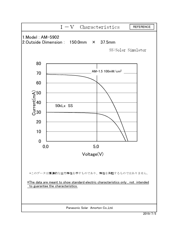 datasheet Preview Page 3