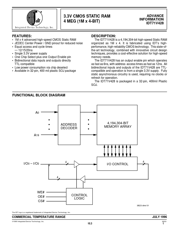 IDT71V428