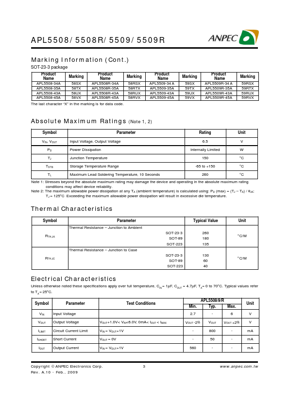 APL5508