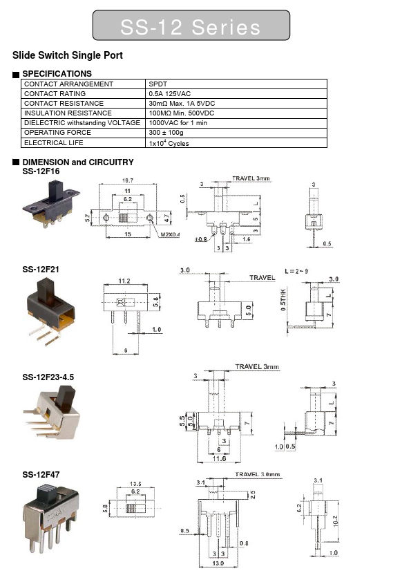 SS-12F16