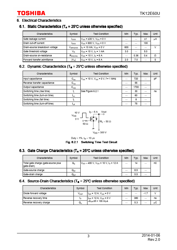 TK12E60U