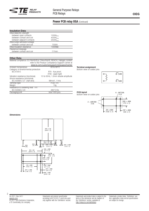 OSA-SS-212DM5