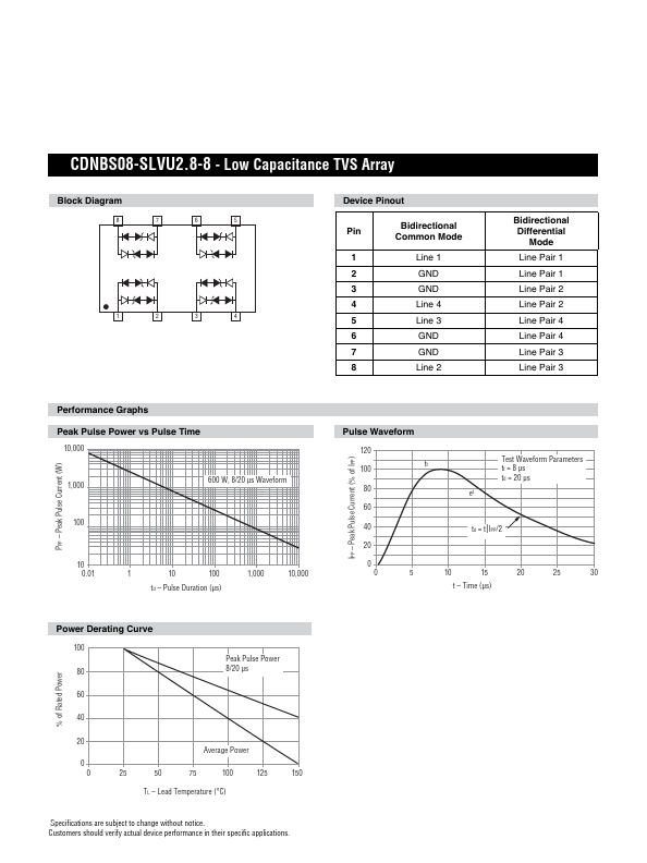 CDNBS08-SLVU2.8-8