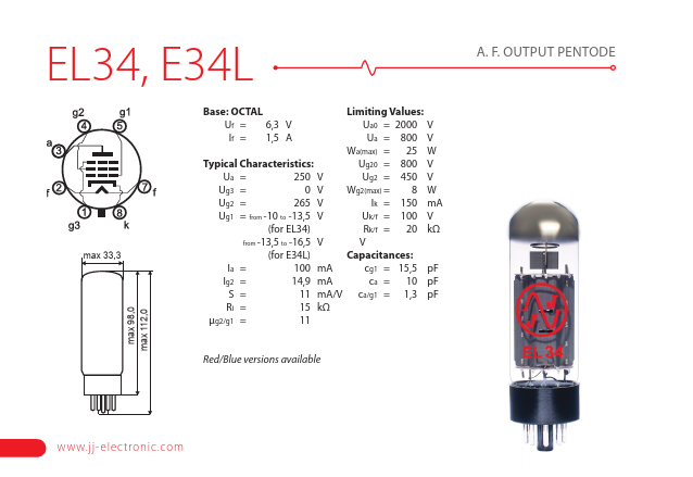 EL34