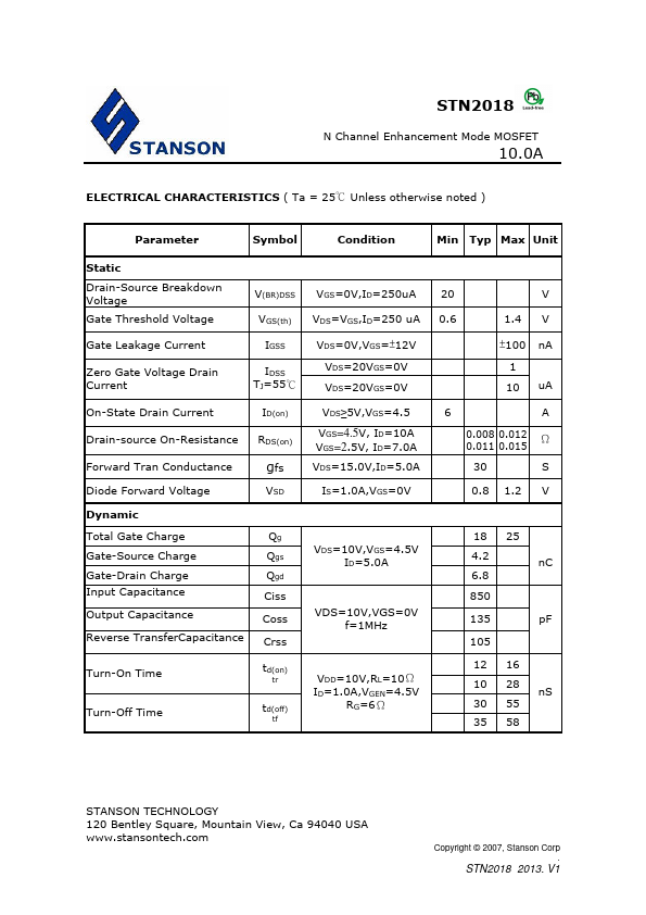 STN2018