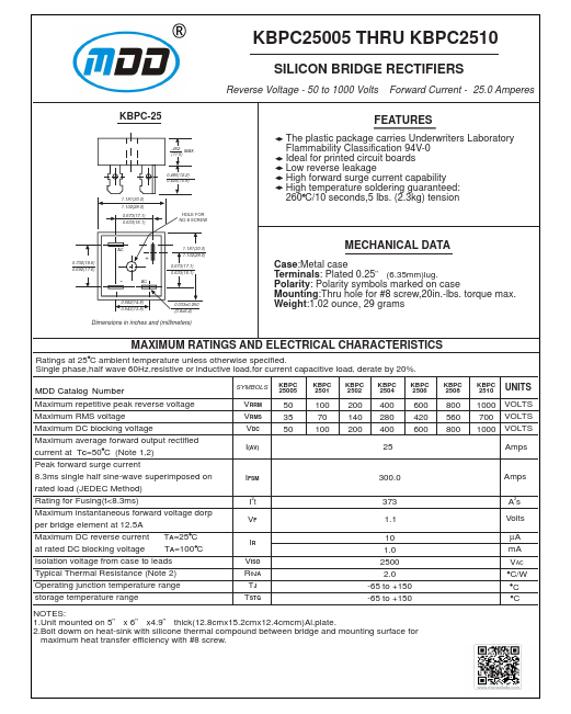 KBPC2502