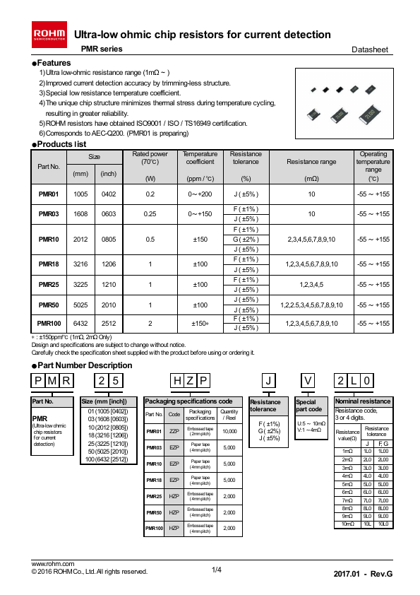 PMR100