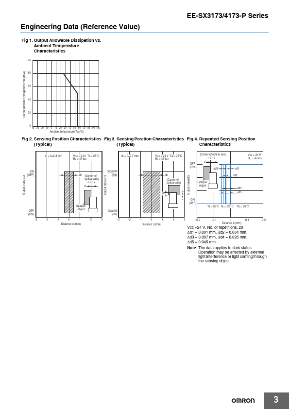 EE-SX4173-P