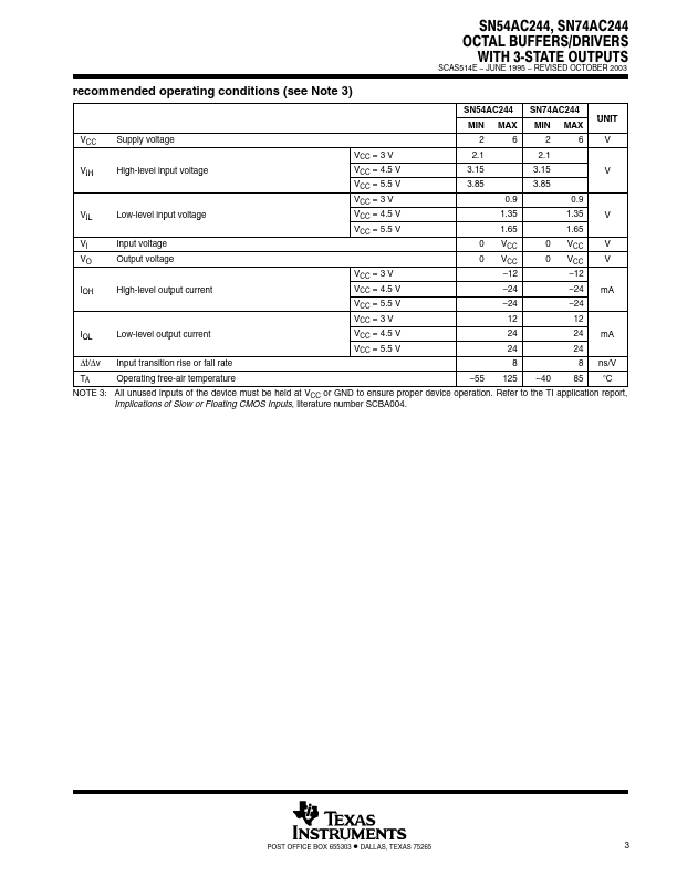 SN74AC244PW