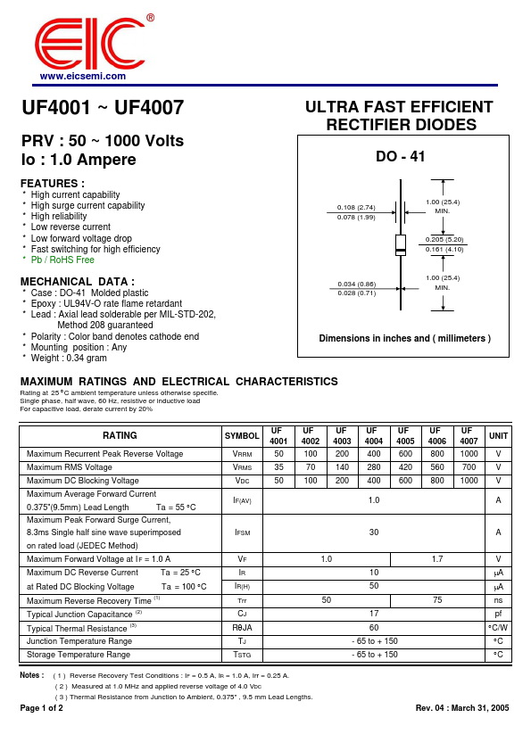 UF4001 Datasheet Preview