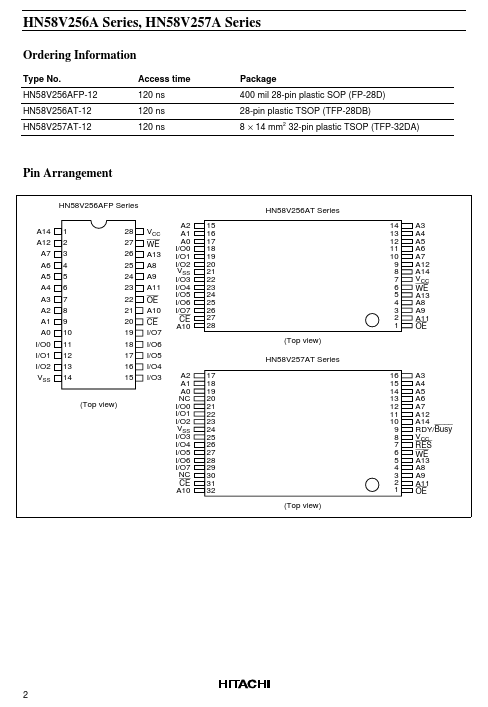 HN58V256A