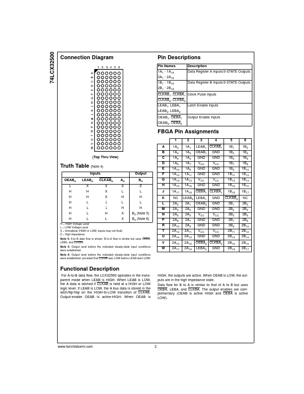 74LCX32500