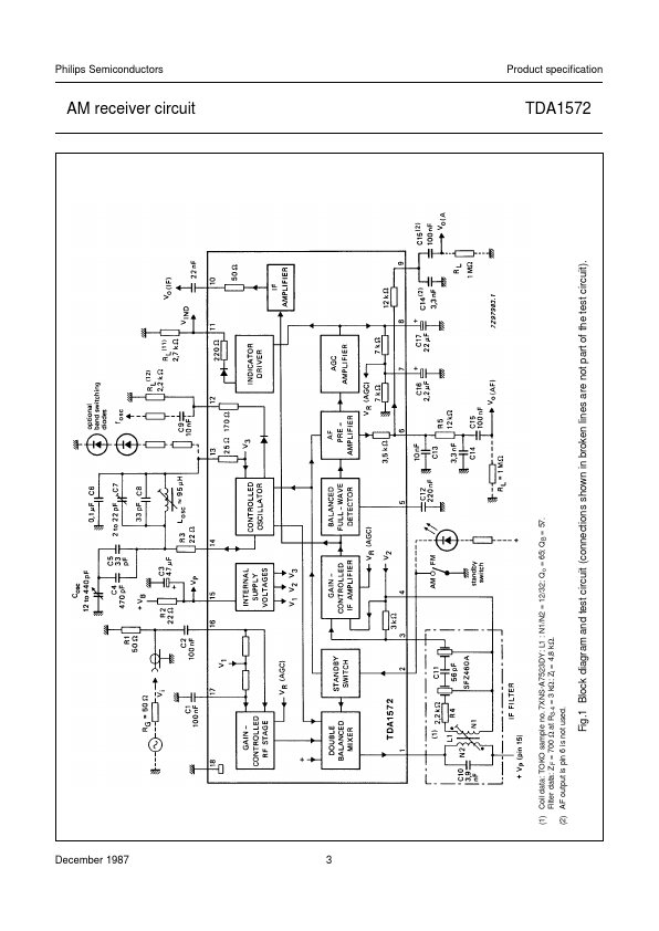 TDA1572