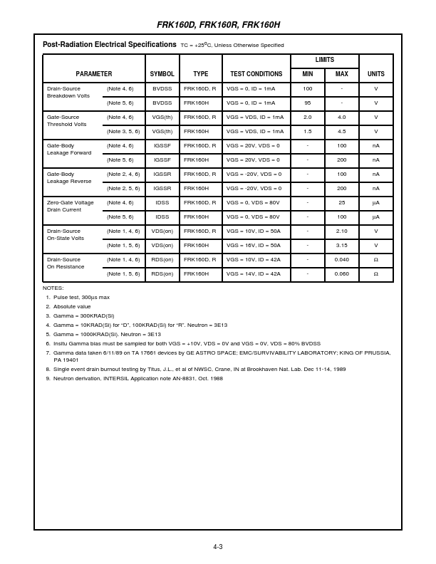 FRK160R