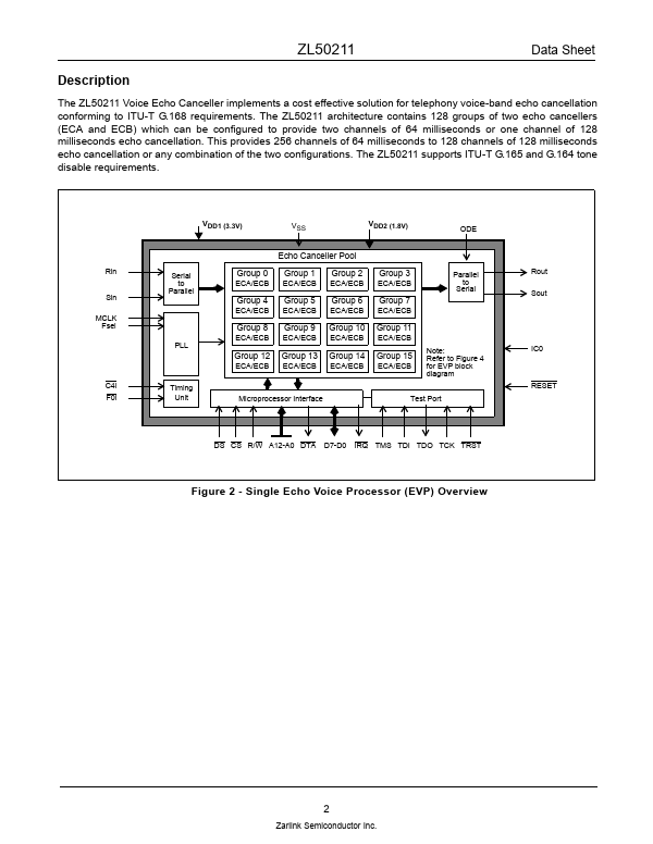 ZL50211