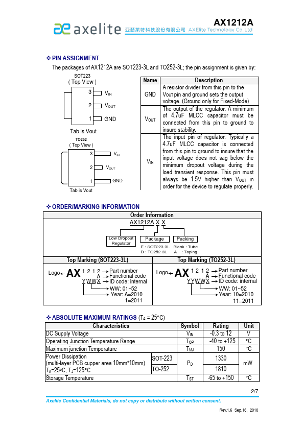 AX1212A