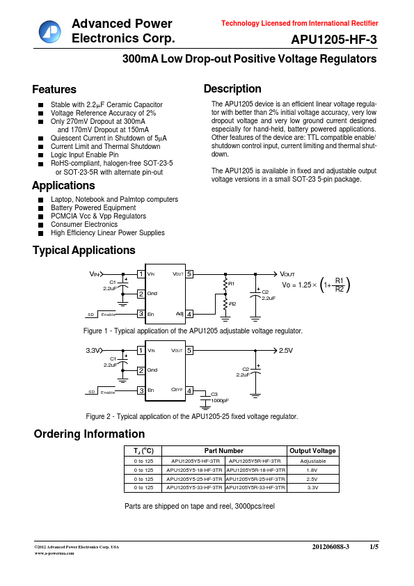 APU1205-HF-3