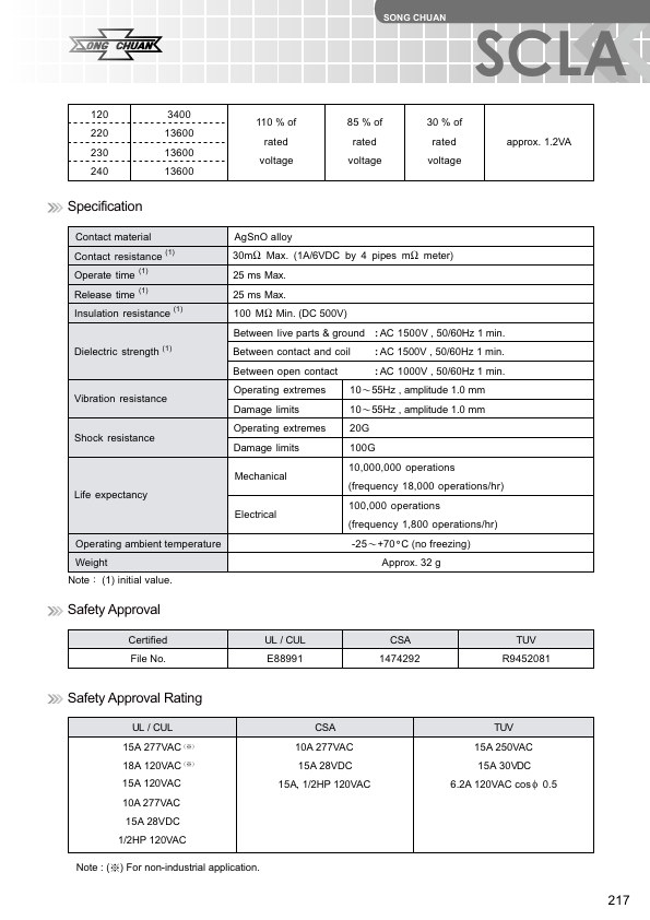 SCLA-S-LM-SPDT-C1