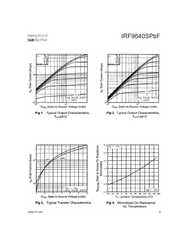 IRF9640SPBF