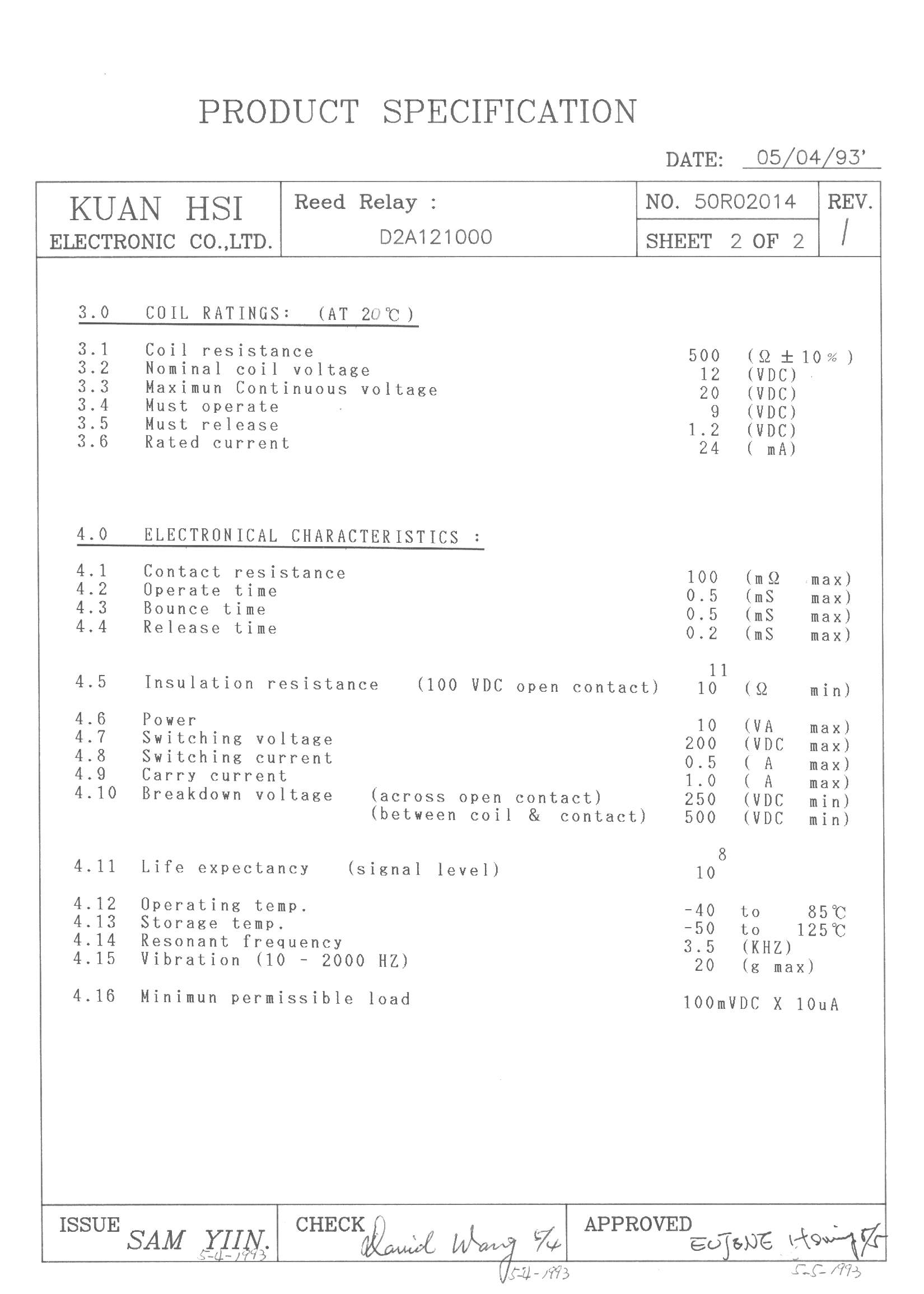 D2A121000