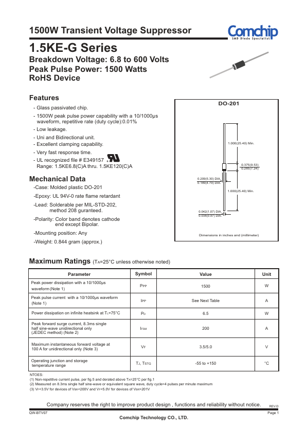 1.5KE600CA-G