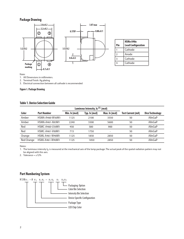 HSMC-A461-V00M1