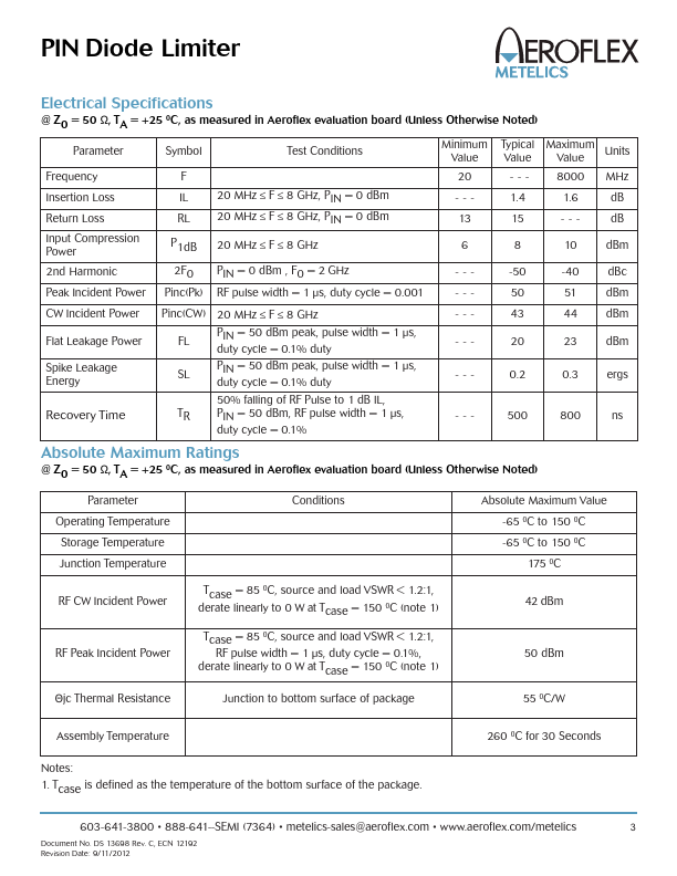 LM200802-M-A-300