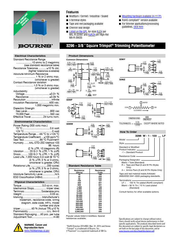 3296 datasheet, potentiometer equivalent, Bourns